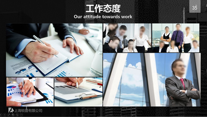 适合公司业务、团队、产品与服务介绍的经典商务PPT模板